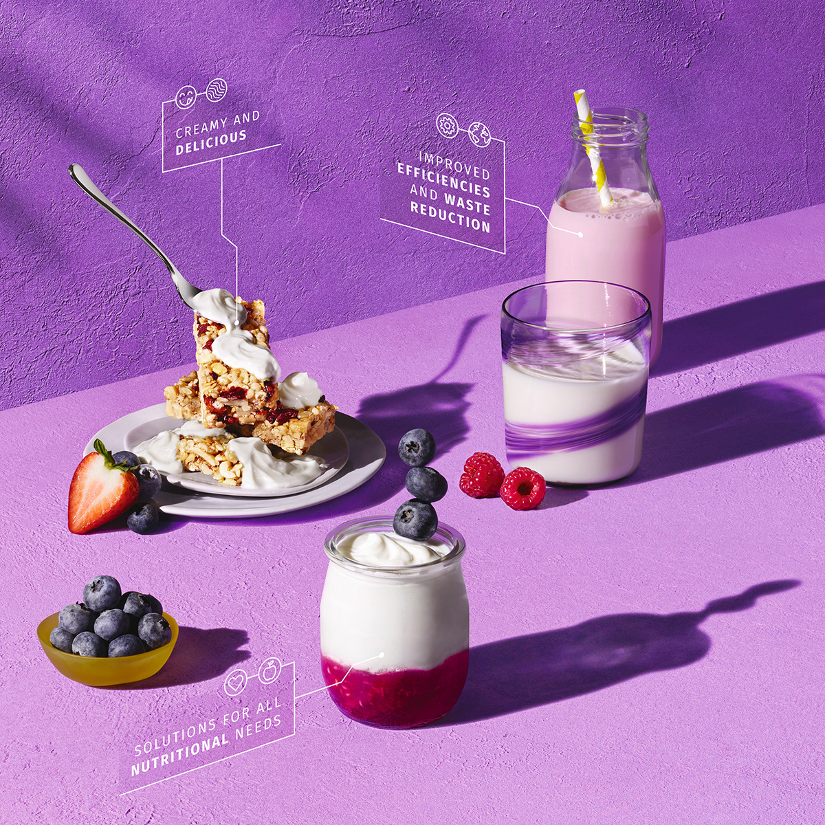 Solutions for Fresh Dairy dsmfirmenich Ingredients Network